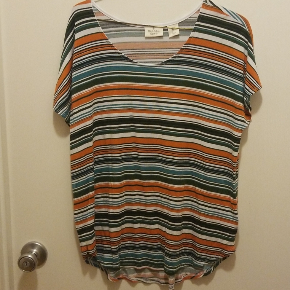 Tshirt